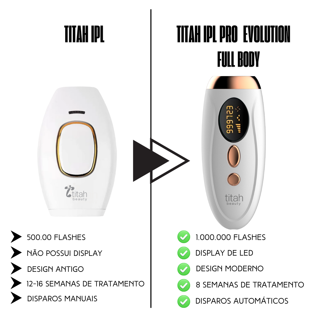 (SUPER LANÇAMENTO) TITAH IPL PRO EVOLUTION • Removedor de Pelos Permanente e Indolor (APROVADO CE, FCC)